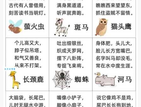 猜猜看：和胜雨悦共相处打一动物，考验你的智力！