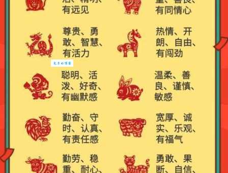 艺高胆大打一正确生肖谜底大公开，不再纠结！