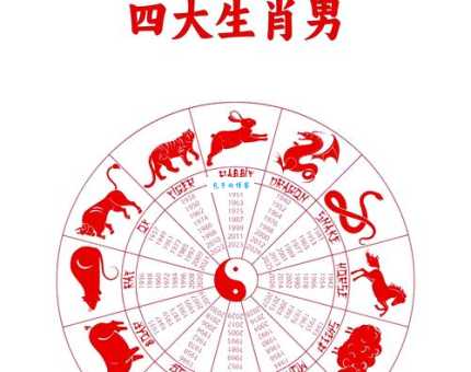 八代相传打一生肖解析，原来谜底是这个生肖！