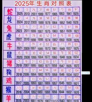 秋霜冬雪是什么生肖？生肖谜底原来是它！