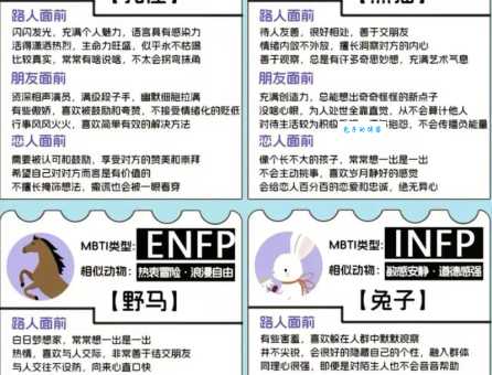 玩转率性任意打一动物，你的性格到底像什么？