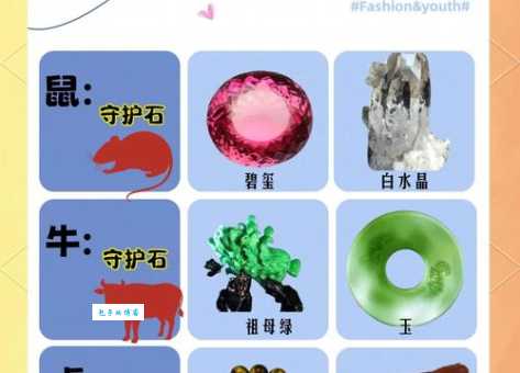 水滴石穿是什么生肖？看看哪个生肖最坚持！