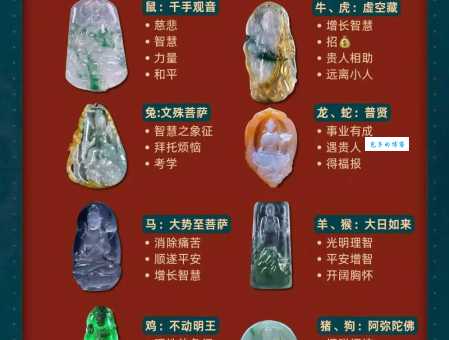 生肖本命带绿花是指什么生肖？答案和寓意一次看懂！