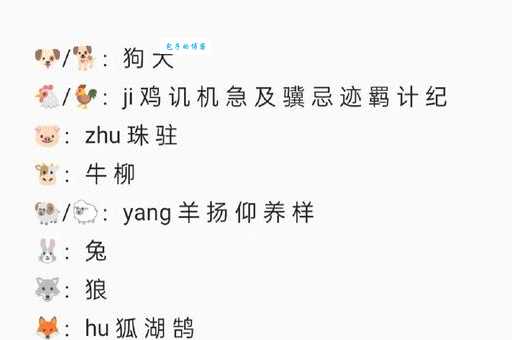 千载难逢正确答案一肖动物，快速识别技巧在这里！