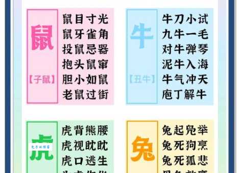 千载难逢正确答案一肖动物，快速识别技巧在这里！