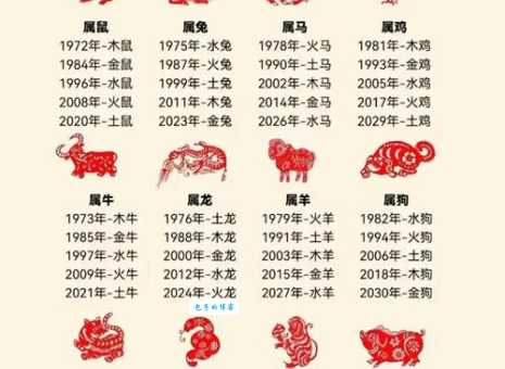 揭秘杏花春雨打一生肖，原来是这个生肖！
