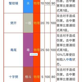 千锤百炼最佳一肖到底什么样？资深玩家深度分析！