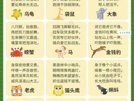 猜谜挑战：“金光闪闪打一个动物”究竟指的是哪个？