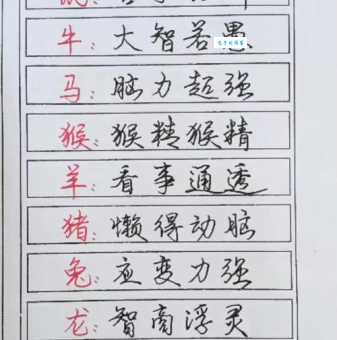 南天门上显神威是什么生肖？快来测试你的智商！