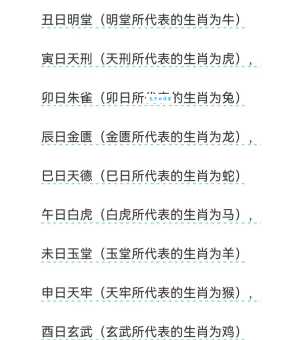 南天门上显神威是什么生肖？快来测试你的智商！