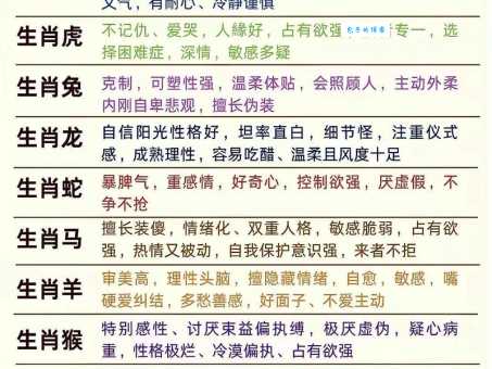 三五情缘八最知是什么生肖？看完这篇文章就懂了！