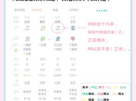 三衰六旺打一生肖的玄机，你都知道吗？