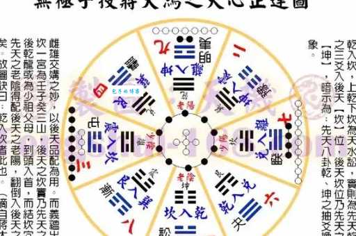 三衰六旺打一生肖的玄机，你都知道吗？