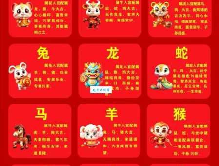 美不胜收是什么生肖？揭秘颜值最高的生肖排行！