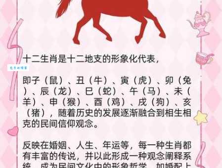 文武百官代表什么生肖？一起来看看古人怎么说！