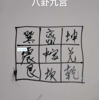 易经玄学打一数字谜底是什么？看看你猜对了吗！