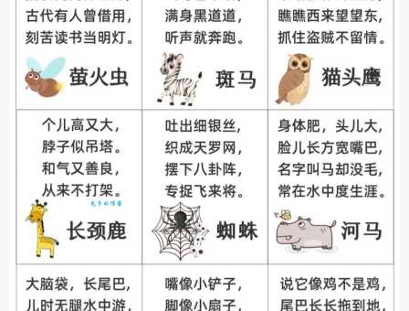 七嘴八舌打一动物是什么？正确答案让你大开眼界！