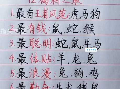 才华横溢是什么生肖？这几个生肖天生聪明！
