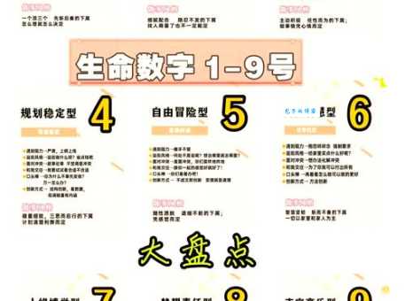 九死一生打一数字是什么？答案揭晓看过来！