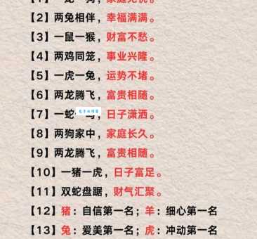 一言九鼎打一最佳生肖是什么?答案马上揭晓!