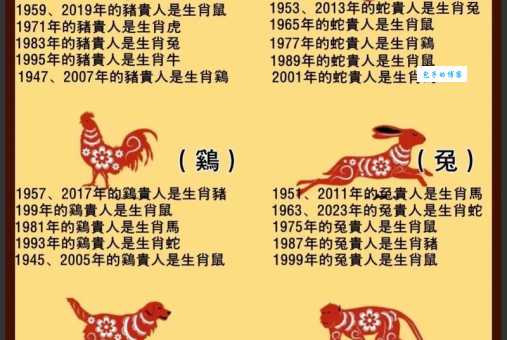 揭秘最富朝气的人是什么生肖？生肖活力大盘点！