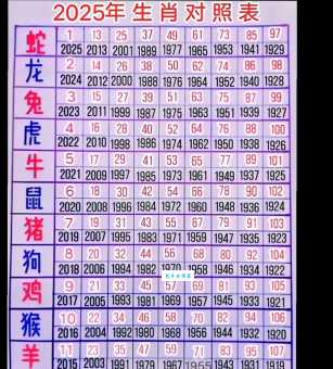 四三各配七六码最准生肖真的灵吗？实测结果告诉你！