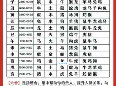 四三各配七六码最准生肖真的灵吗？实测结果告诉你！