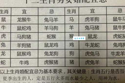 五心十八千万端解一正确生肖是什么？这篇文章给你答案！
