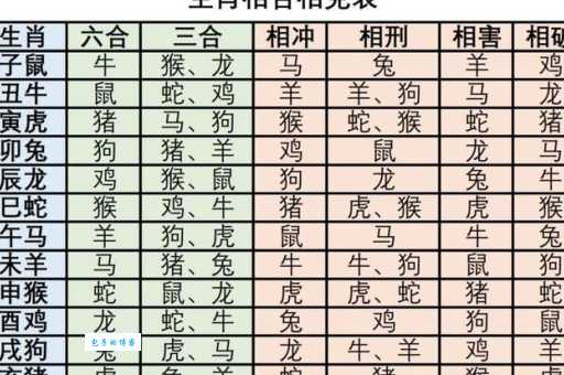 班门弄斧打一正确一肖到底指哪个生肖？看完你就明白了！
