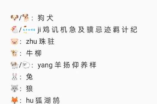 义无反顾打一最佳动物，猜猜看哪个动物最符合？