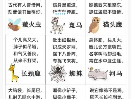 义无反顾打一最佳动物，猜猜看哪个动物最符合？