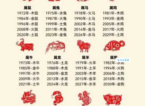 日落西山代表什么生肖?专家为你详细解读其中奥秘!