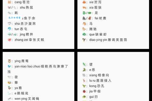 搞清楚风华正茂是什么动物？别再误会它的意思了。