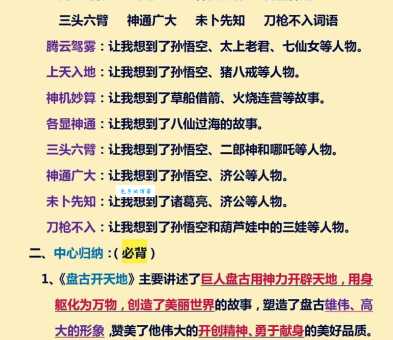 腾云驾雾正确答案一肖，最准确的答案现在就揭示！