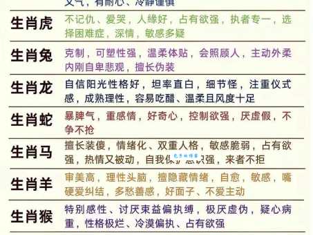 短小精悍是什么生肖？盘点这些生肖的特点！