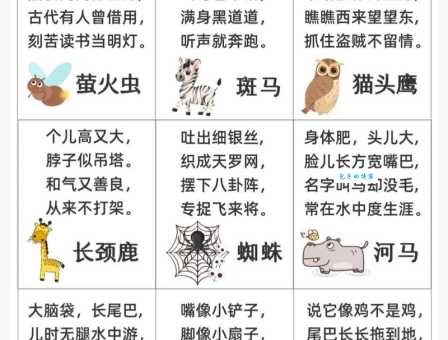关于逗留不进猜一动物的谜底，有趣冷知识分享！