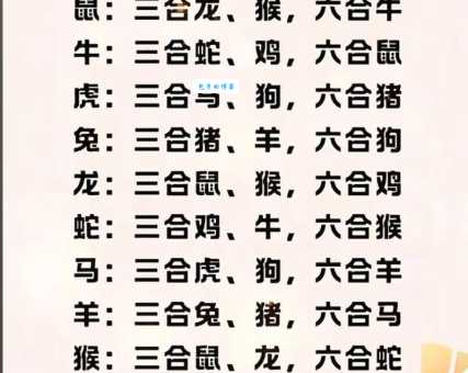 真的有北方生肖有哪几肖吗？这篇文章告诉你！