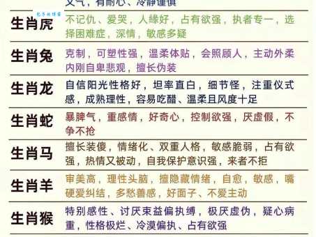 一见钟情两疾迷是什么生肖？看这里你就知道了