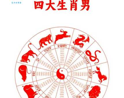 十二生肖谁是一把刀？看看哪个生肖最锐利！