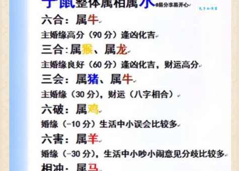 十二生肖谁是一把刀？看看哪个生肖最锐利！