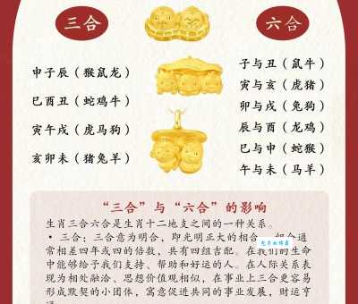 大器晚成是什么生肖？别灰心，好运总会来临！