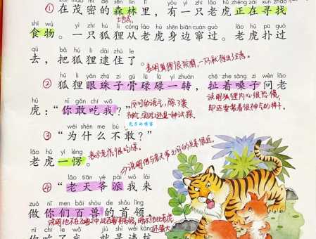 狐假虎威打一个生肖，这个生肖究竟是谁？