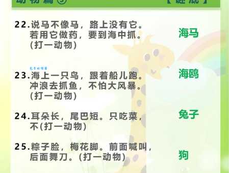 经典谜语:“出头露面打一动物”的巧妙解答!