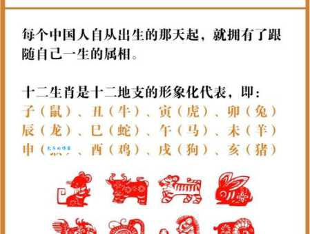 满腔热血是什么生肖？这几个生肖值得你了解！
