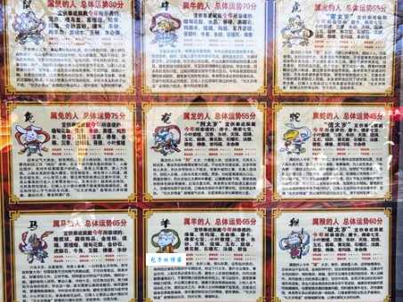 还在猜仙居十二楼之上是什么生肖？正确答案在这里！