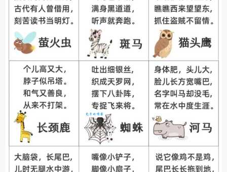 趣猜谜语：十六三日街上走打一动物生肖的奥秘！