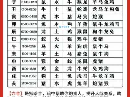 勤俭特家准确打一肖技巧分享？轻松锁定正确生肖！