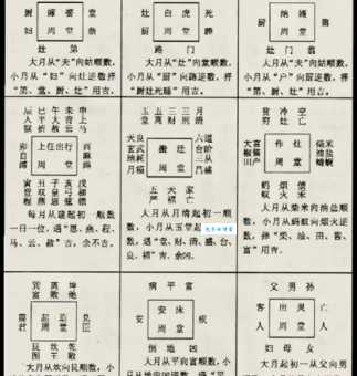 童叟无欺打准确一肖，这几个点要注意才能更准确！