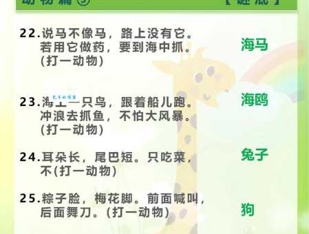 你知道狭路相逢打一动物谜底吗？一句话让你轻松猜对！
