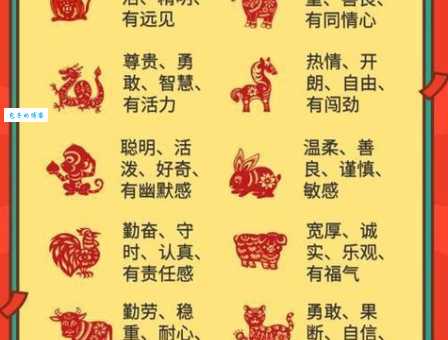 猜生肖：晨风清爽打一生肖，聪明的你快来答！